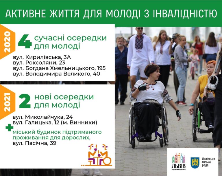 Для молоді з інвалідністю у Львові цього року відкриють два нові осередки
