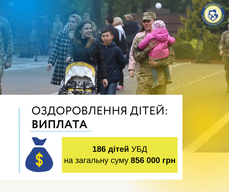 У Львові 186 дітей учасників бойових дій отримали матеріальну допомогу на оздоровлення