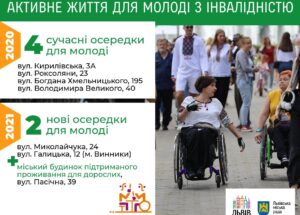 У Львові запрацює ще два «джерельні» осередки для молоді з інвалідністю